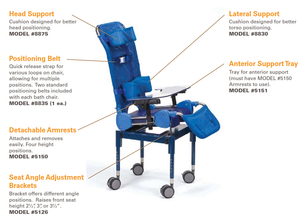 Omni Rolling Shower Chair FREE Shipping