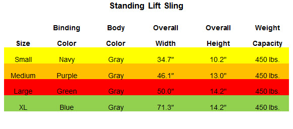 premier-series-stand-assist-slings-for-invacare-patient-lifts