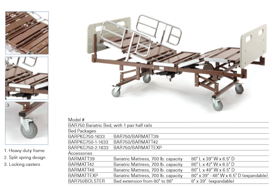 650Pound 42 inches wide Bariatric Electric Bed Package Bariatric