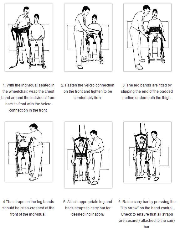 Hygiene Patient Lift Slings With Commode Opening