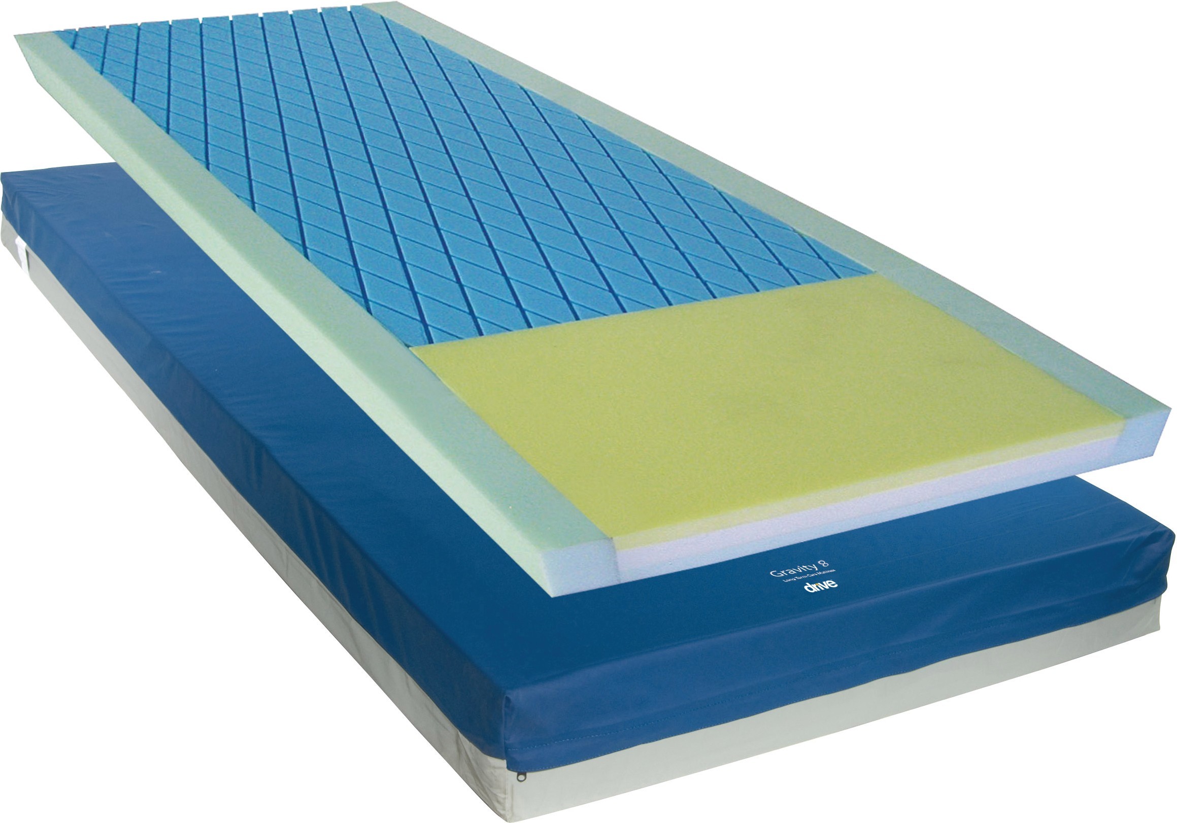 pressure relief mattress topper for sci