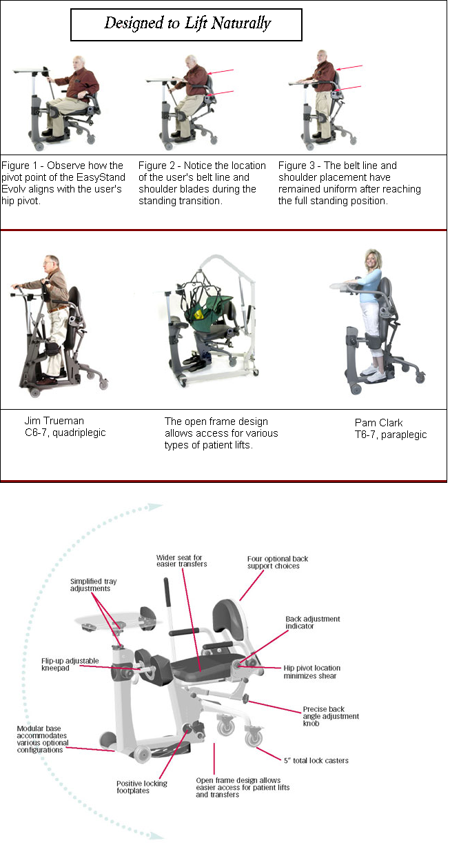 EasyStand Evolv Stander : Standing Frames