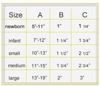 Swirl Collar Sizing Kit Danmar FOR SALE