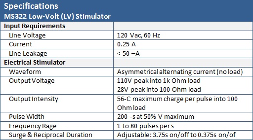 Amrex MS324A Low Volt AC Muscle Stimulator - 01-MS324A - MFI Medical