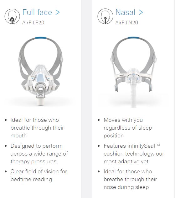 Resmed N30i Sizing Chart