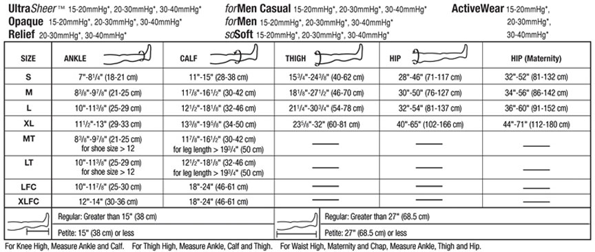 Jobst Anti Embolism Size Chart