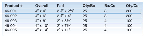 Covaderm Wound Dressings ON SALE - FREE Shipping