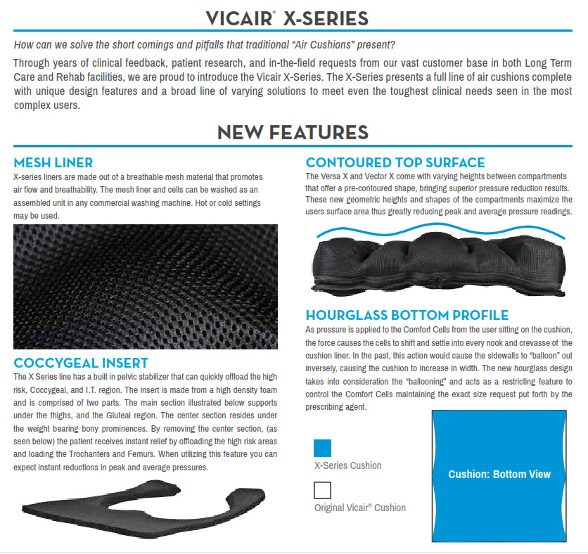 Vicair Vector X Air Wheelchair Cushions - FREE Shipping