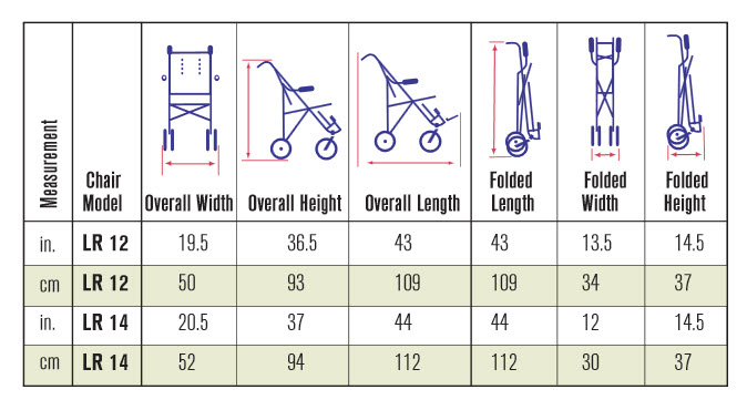 Convaid Lite Rider Upright Wheelchair : Special Needs Strollers