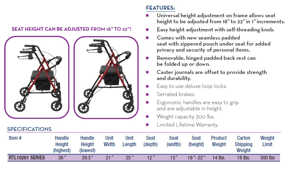 Rollator Height Chart at Nathan Oleary blog