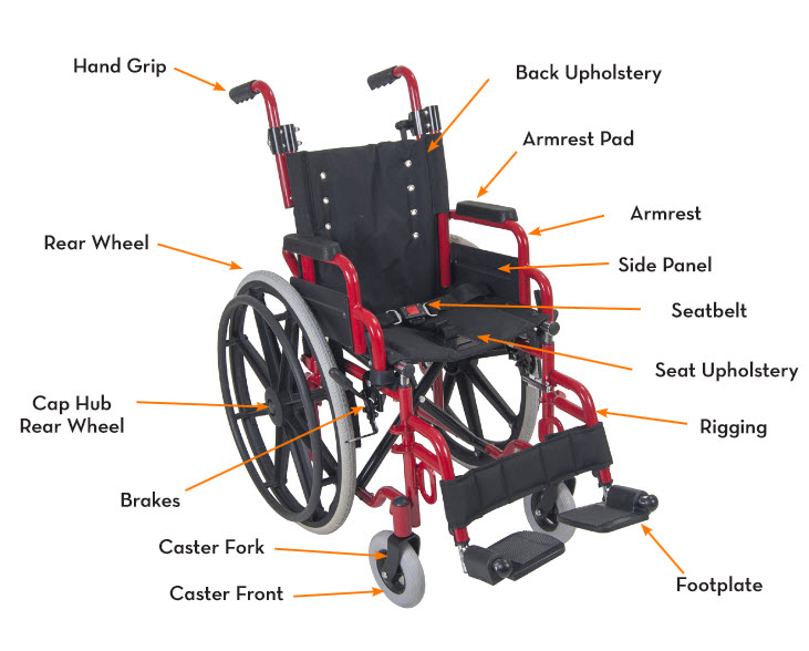 Wallaby Pediatric Folding Wheelchair : Pediatric Wheelchairs