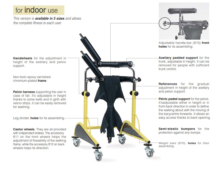 Dynamico Indoor Gait Trainer Accessories