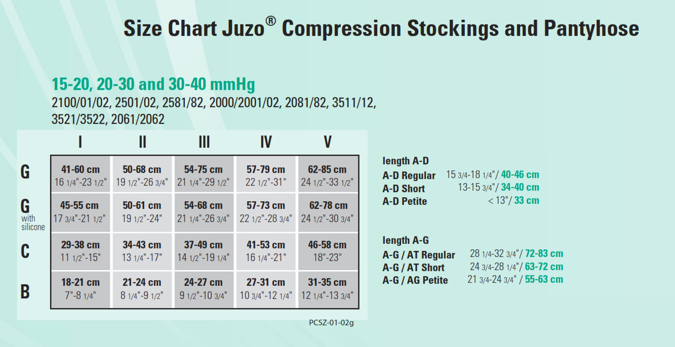 Juzo Soft 2000 Thigh High Open Toe Petite Silicone Band 15-20 mmHg Tre –