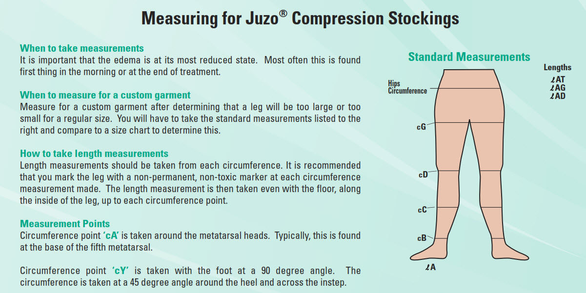 Juzo Soft Petite Length Closed Toe 20-30 mmHg Compression Stocking