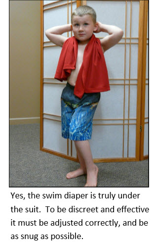 Reusable Child Swim Diaper  Washable complies with containment pool  requirements –