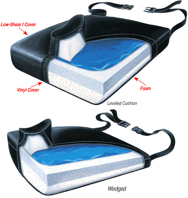 https://www.rehabmart.com/images_html2/Skil-Care%20(SKC)%202013/SKC-751230%20Slide%20Guard%20Cushions.jpg