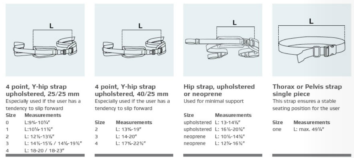 Hip belt / chest belt upholstered