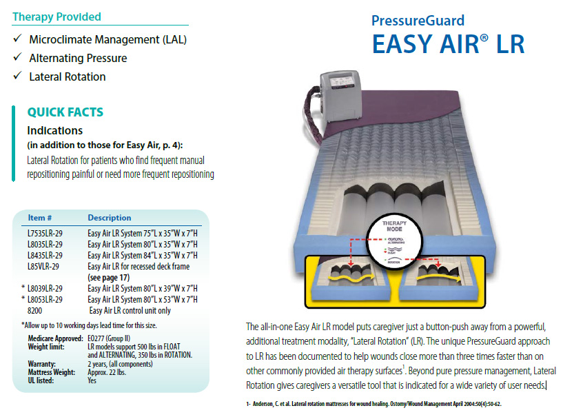 PressureGuard Easy Air LR with True Low Air Loss and Alternating