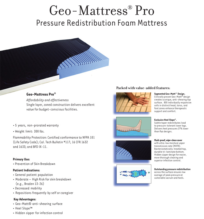 Geo-Mattress Ultra Max by Span America