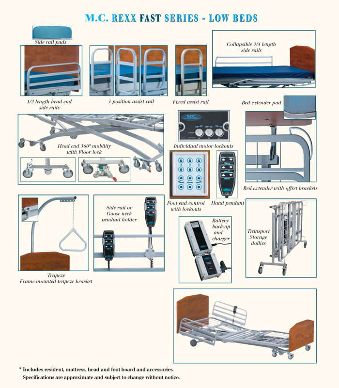 Full Electric Hospital Bed with Fast-Rising Option - Rexx and Rexx Fast ...