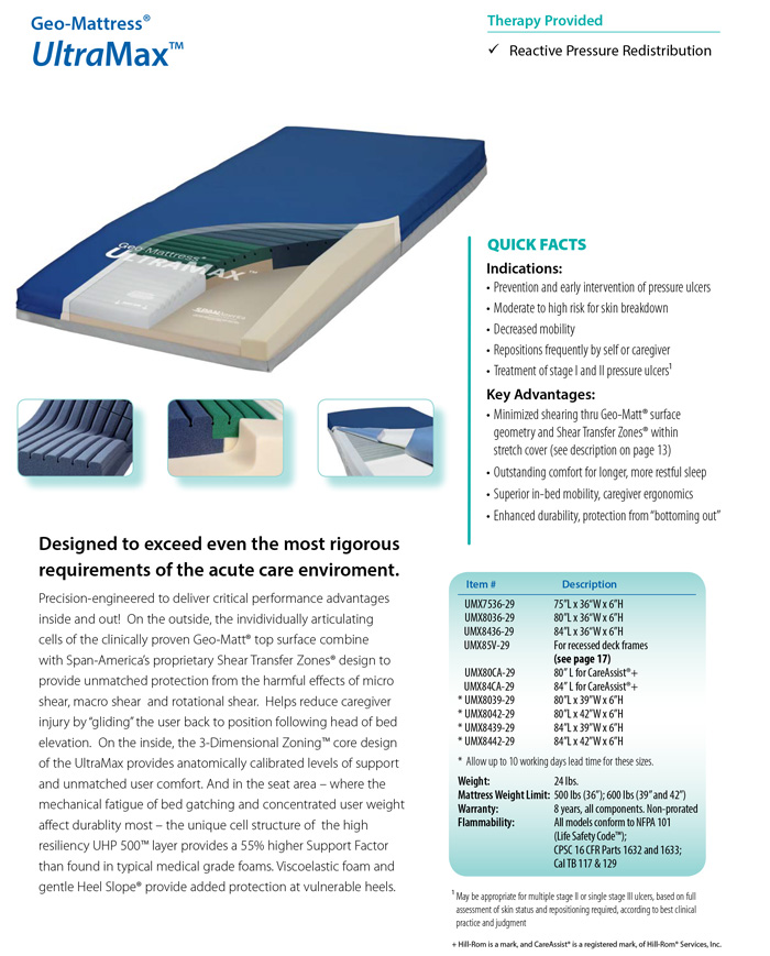 Geo-Mattress Ultra Max by Span America