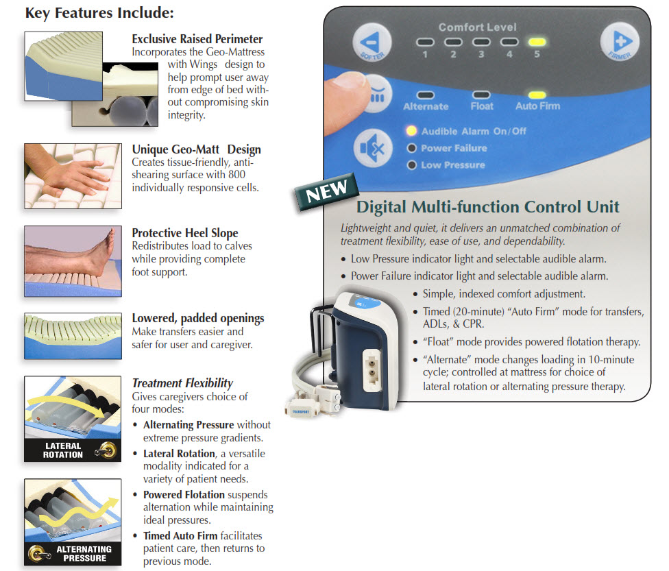 Integrity Alternating Pressure Cushion