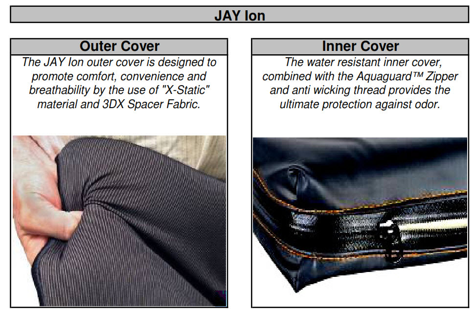 Jay Ion Cushion