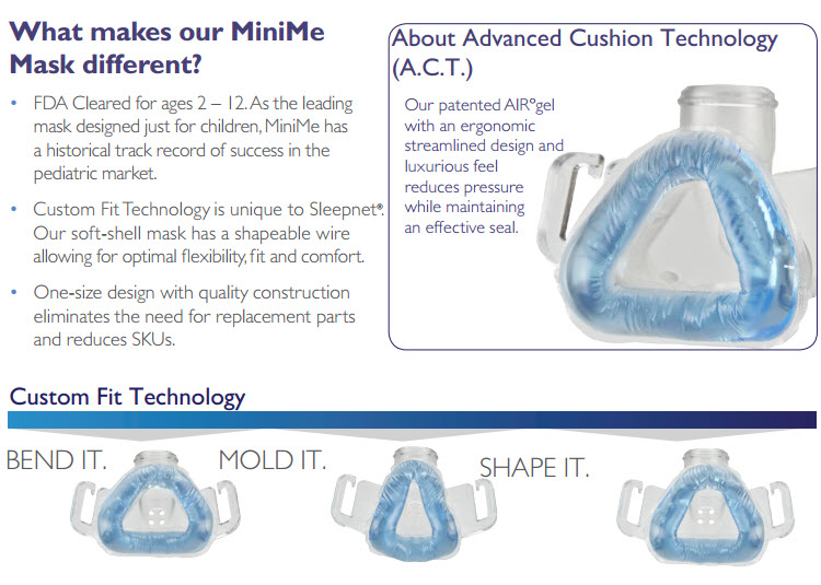 MiniMe Nasal CPAP Mask with Headgear - FREE Shipping