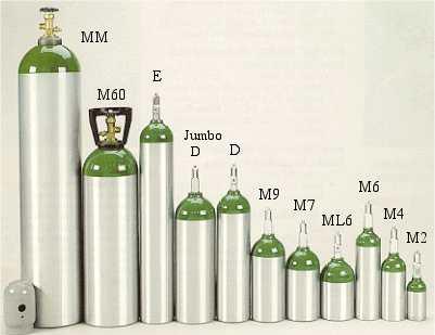 Mada Oxy-Uni-Pak in Carrying Case with MD Aluminum Cylinder