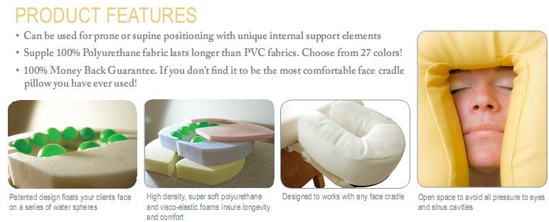 Prone Pillow by Oakworks - Face Rest & Head Rest Positioning