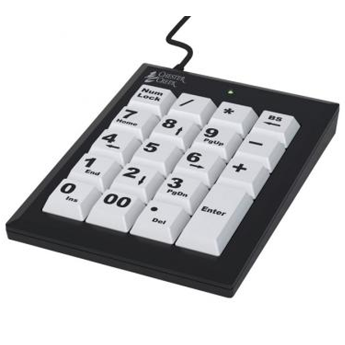 numeric keyboard