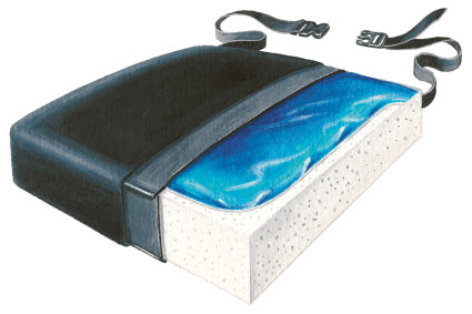 Medline Pressure Redistribution Foam Cushion with Cutout