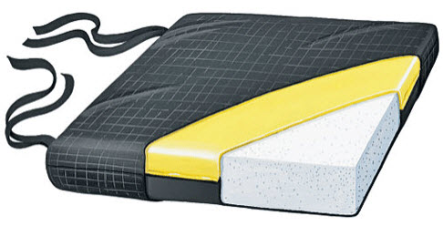 Skil-Care Comfort Foam Cushions - FREE Shipping