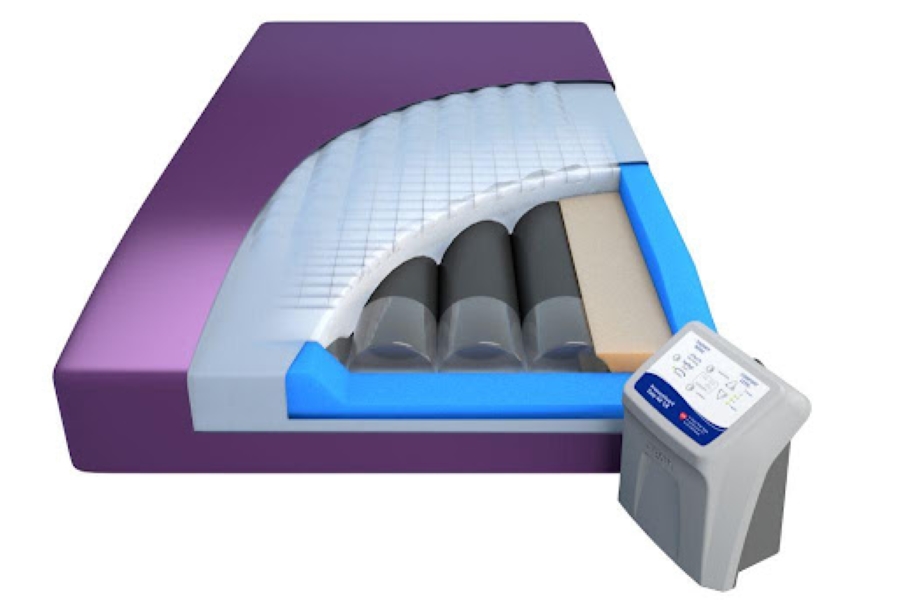 SureGuard Mattress Protectors bring comfort to IRC clients