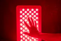 Best Red Light Therapy Panels: A Comprehensive Buying Guide
