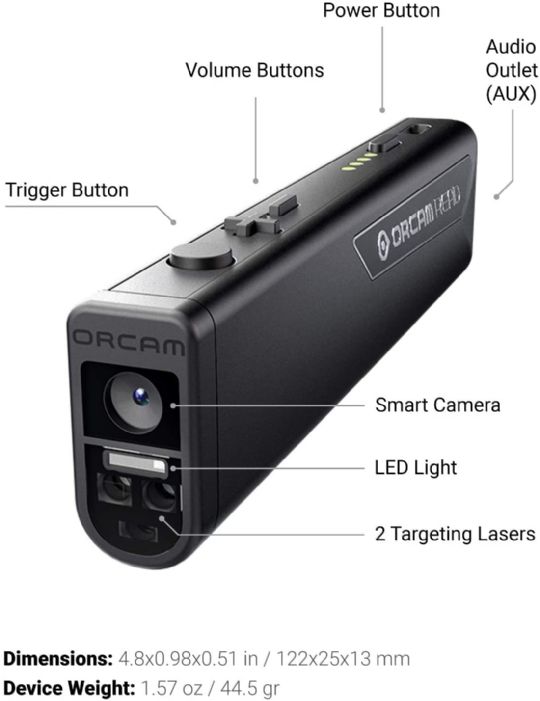 Diagram of the OrCam Read Smart 