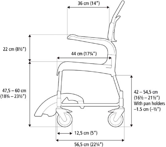 Etac Clean Dimensions