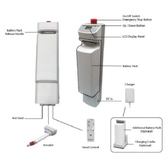 Parts of Bestcare's PL400EF Lift 