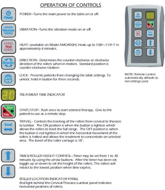 Armedica Quantum 400 Series Operation of Controls Diagram