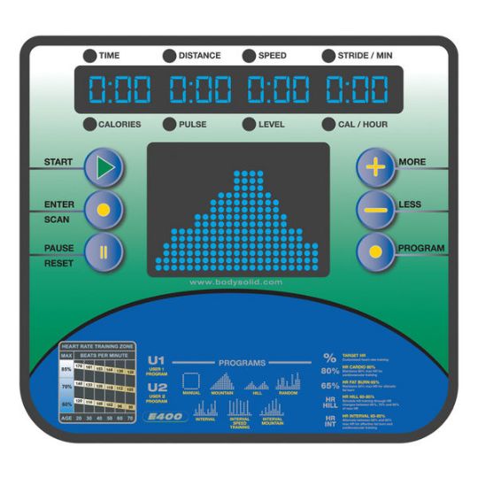 A variety of program modes and a heart rate monitor are displayed on the profile window along with a host of other information including speed, time, distance, resistance, and calories burned. 