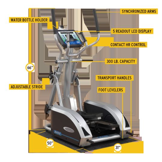 E400 Elliptical Trainer Part Description 