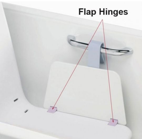 Flap Hinges