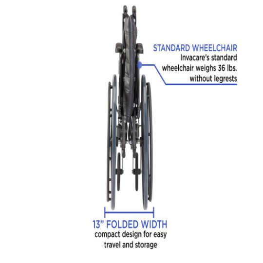 Folds for easy transportation