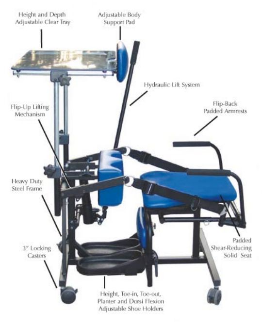 Symmetry Solid Seat Stander and Positioning System