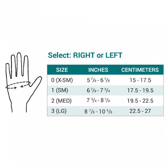 Sizing chart