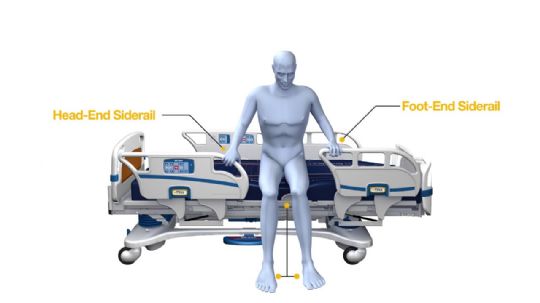 Siderails provide patient support during entry and exit