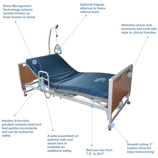 invacare hospital bed side rails