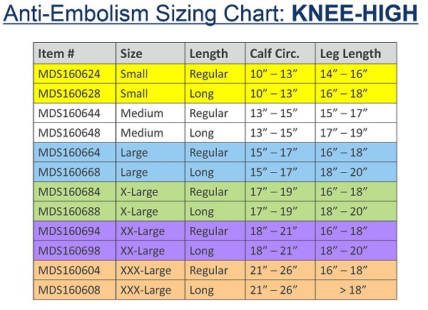 Knee High Ted Hose Size Chart - Best Picture Of Chart Anyimage.Org