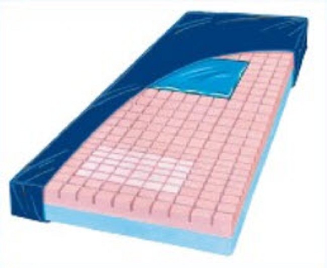 mattress cover with perimeter