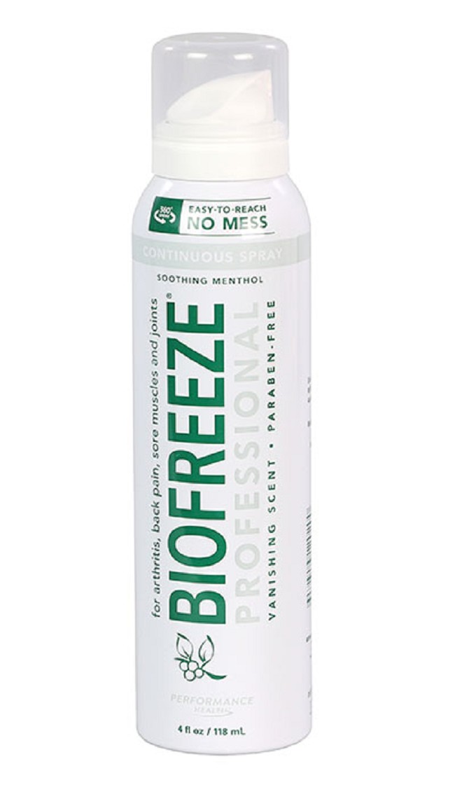 Biofreeze Cream Ingredients